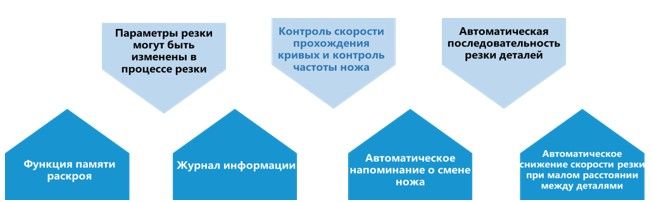 Скриншот 26-07-2022 162705.jpg